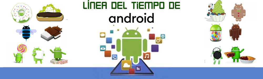 Portada Android