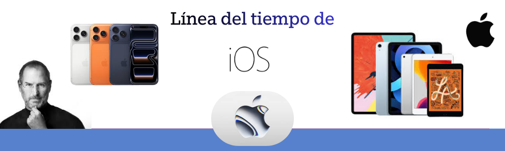 Portada iOS